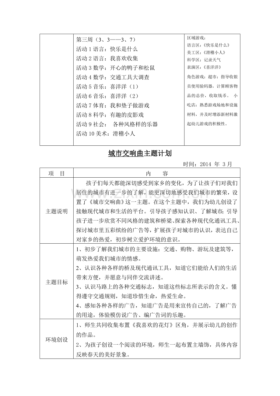 201402大班主题计划.doc_第3页