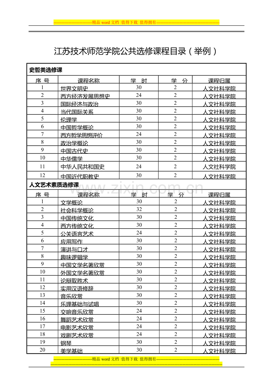 机械设计制造及其自动化专业(师范)2011人才培养方案.doc_第1页