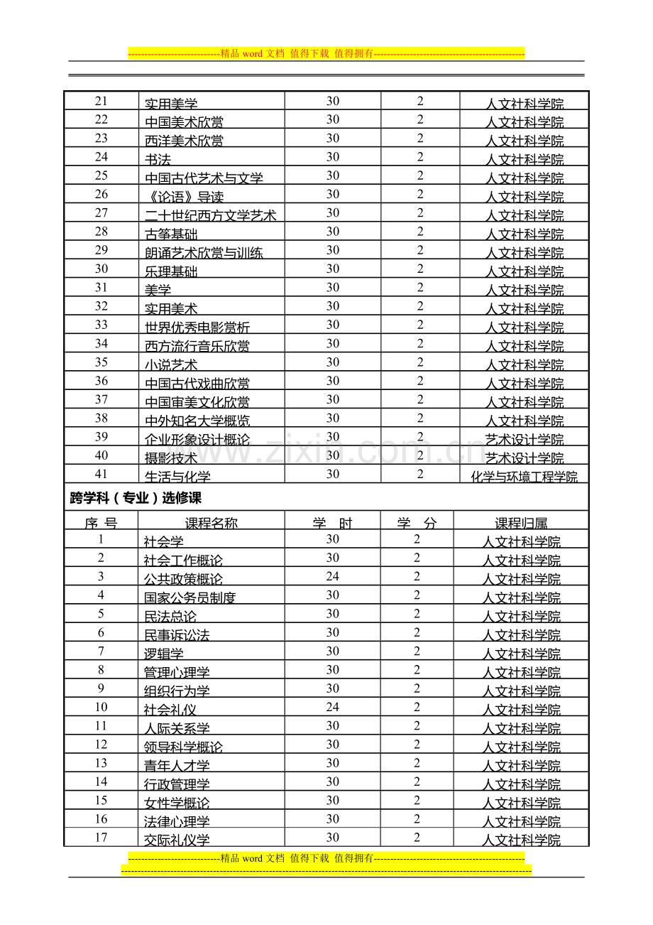 机械设计制造及其自动化专业(师范)2011人才培养方案.doc_第2页