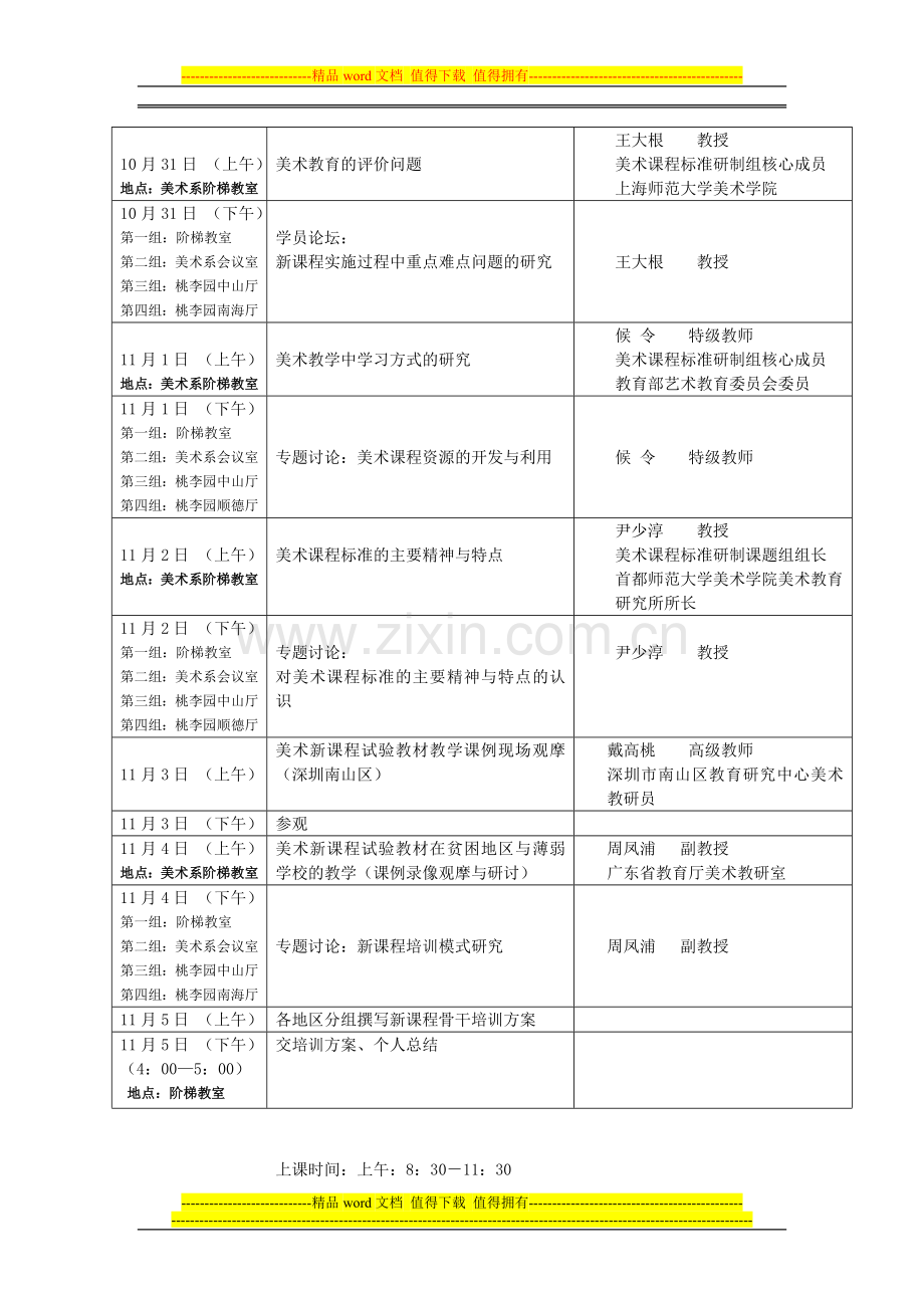 基础教育美术新课程骨干培训者国家级培训方案.doc_第3页