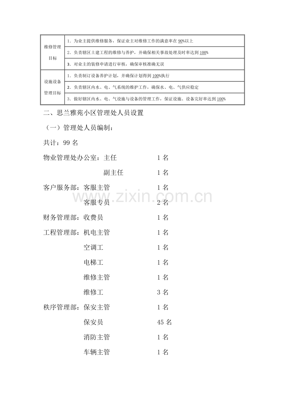 物业管理机构设置及各部门管理制度.doc_第3页