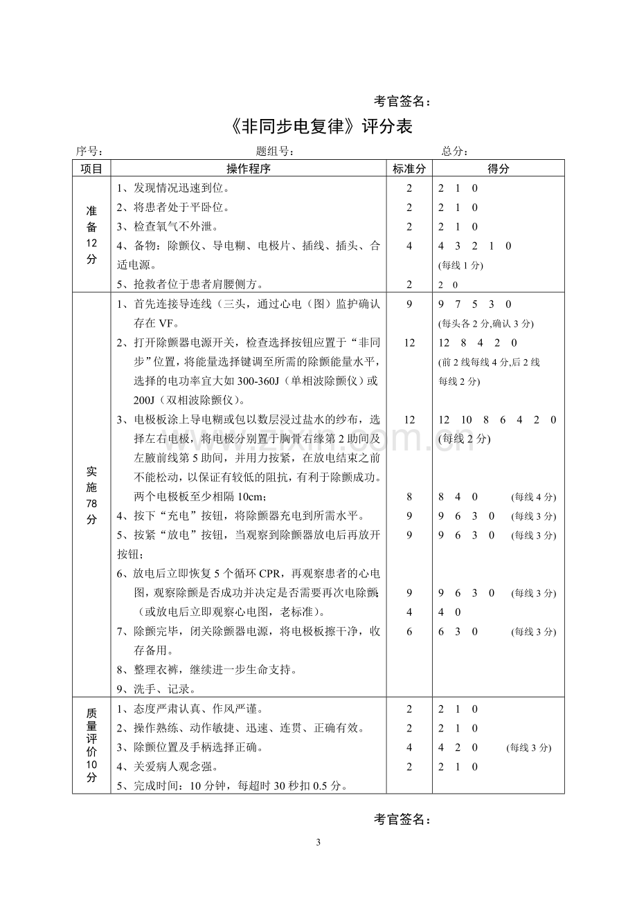 医学技能操作考试--临床基本技能操作评分标准.doc_第3页