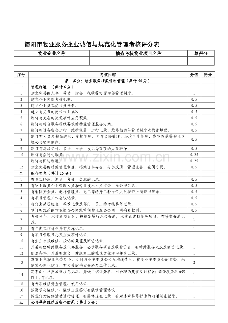 物业诚信与规范化管理考核评分表.doc_第1页