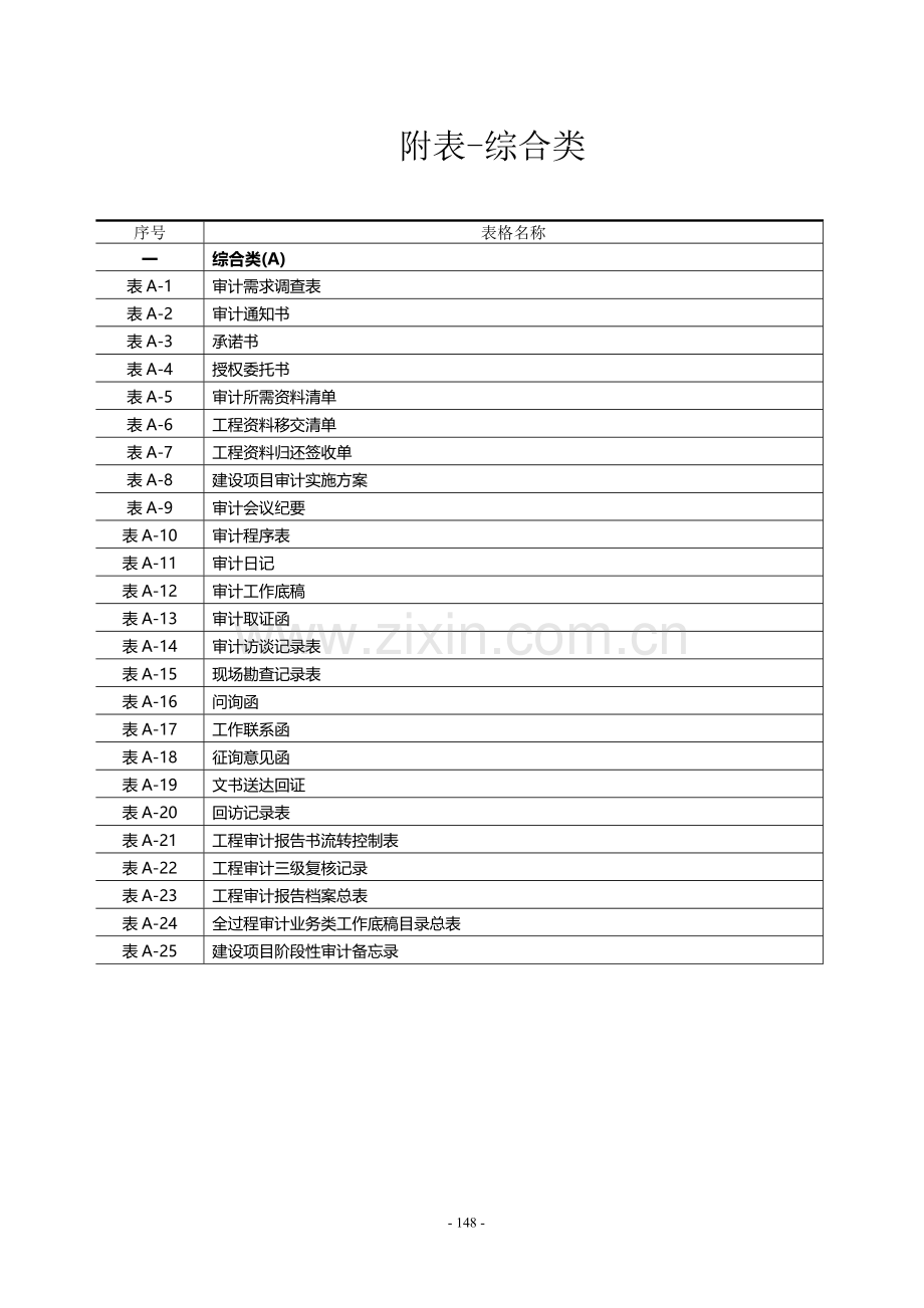 建设项目全过程跟踪审计表格-综合类.doc_第1页