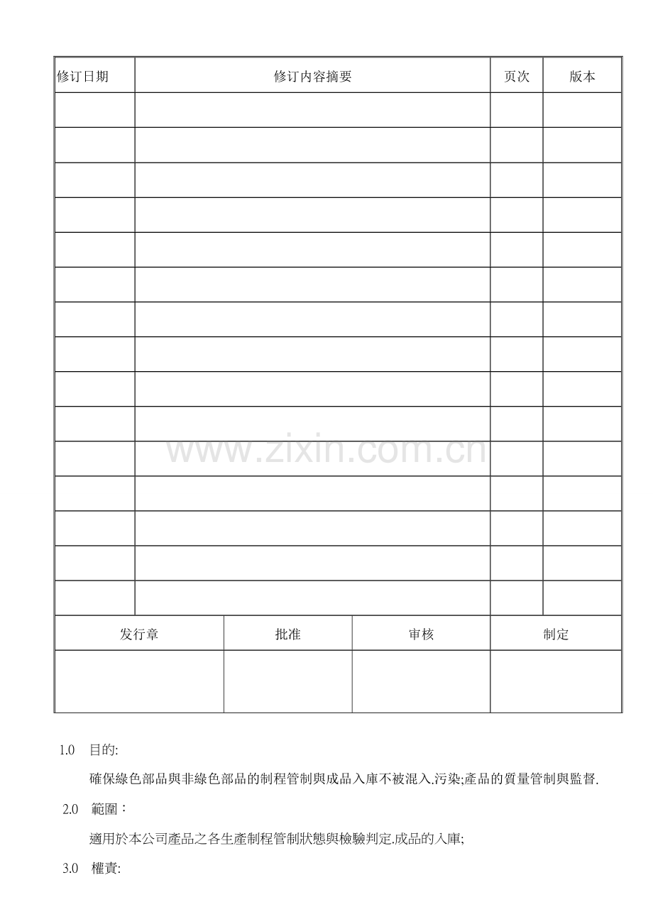 绿色生产制程管理程序2013.doc_第1页