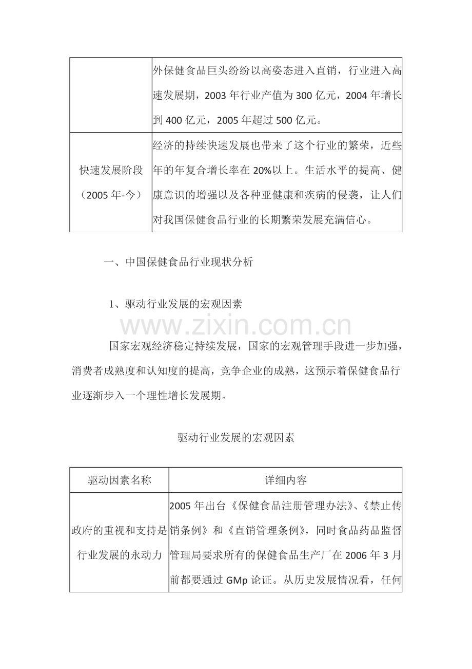 2016年中国保健品行业发展现状及行业未来发展趋势分析.doc_第3页