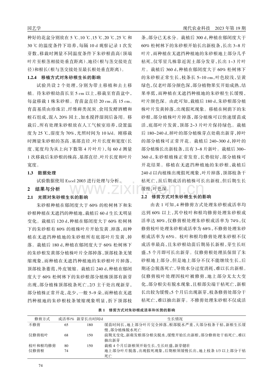 合肥地区野生朱砂根引种栽培试验.pdf_第2页