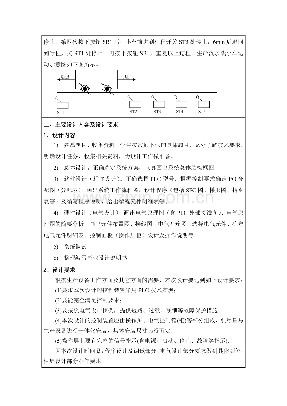 生产流水线小车的PLC控制设计.doc_第3页