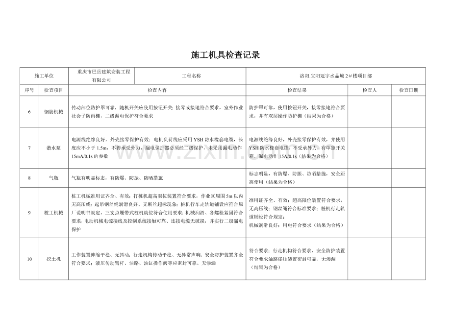 施工机具检查记录表.doc_第2页