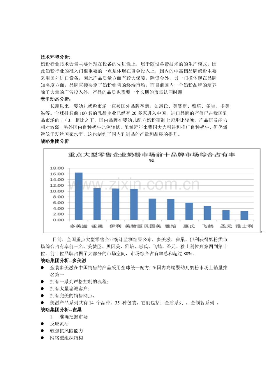 2012奶粉行业分析及市场调查.doc_第3页