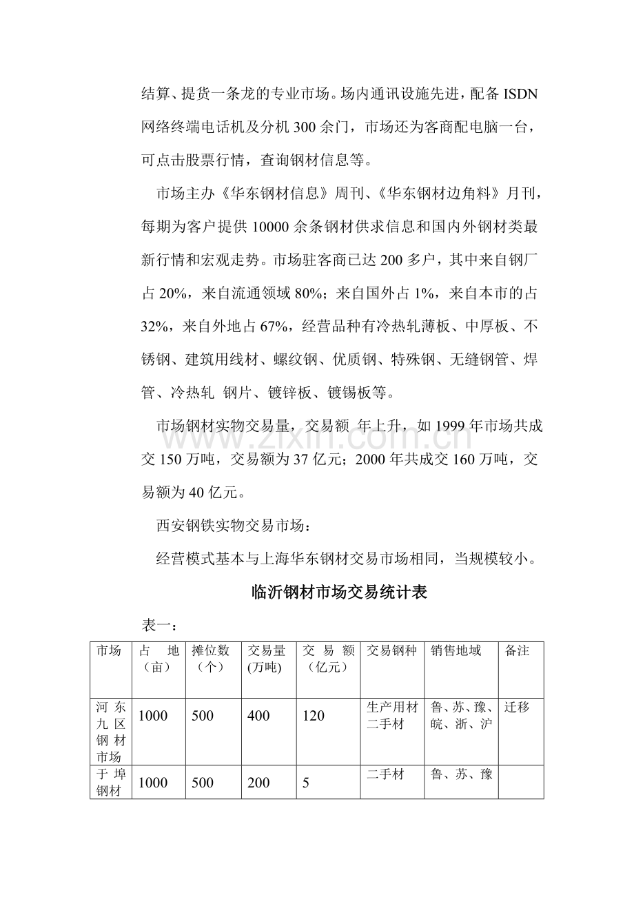 山东鲁信可行性研究报告.doc_第3页