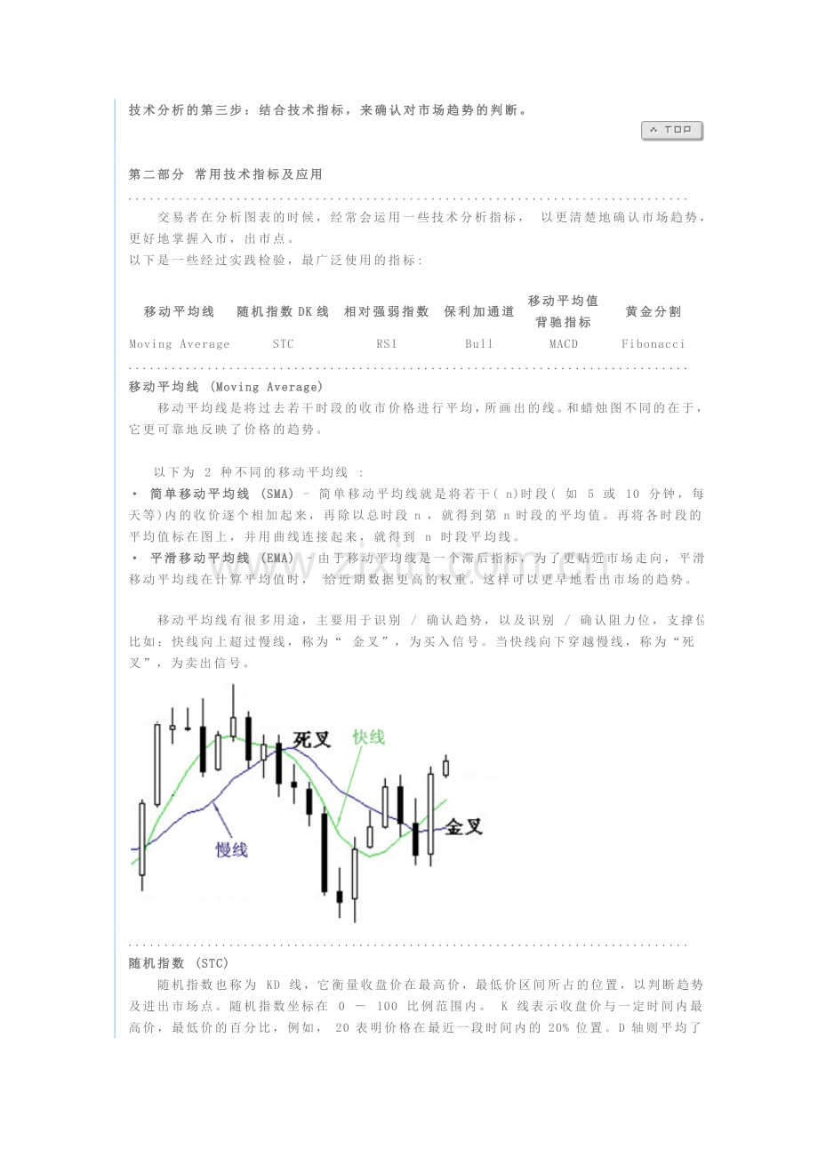 技术分析入门.doc_第3页