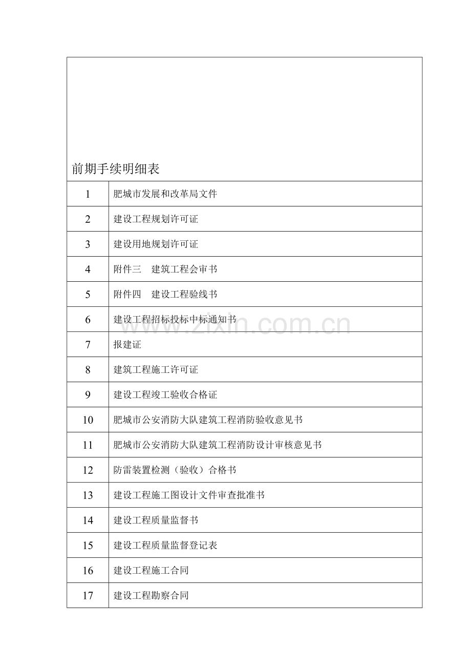 建筑工程备案前期手续明细表.doc_第1页