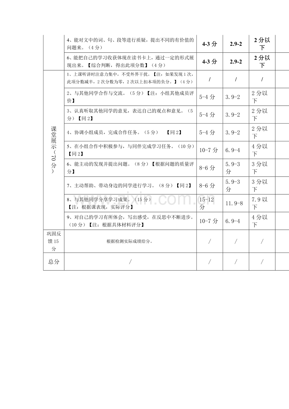 中学学生自主学习能力评价表.doc_第2页