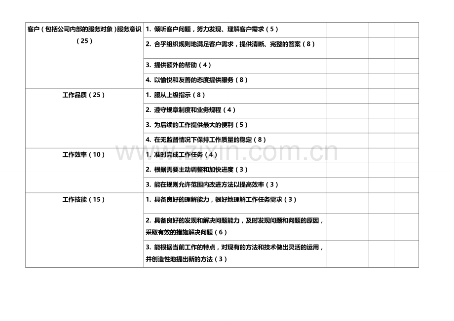 公司员工绩效考核表..doc_第2页