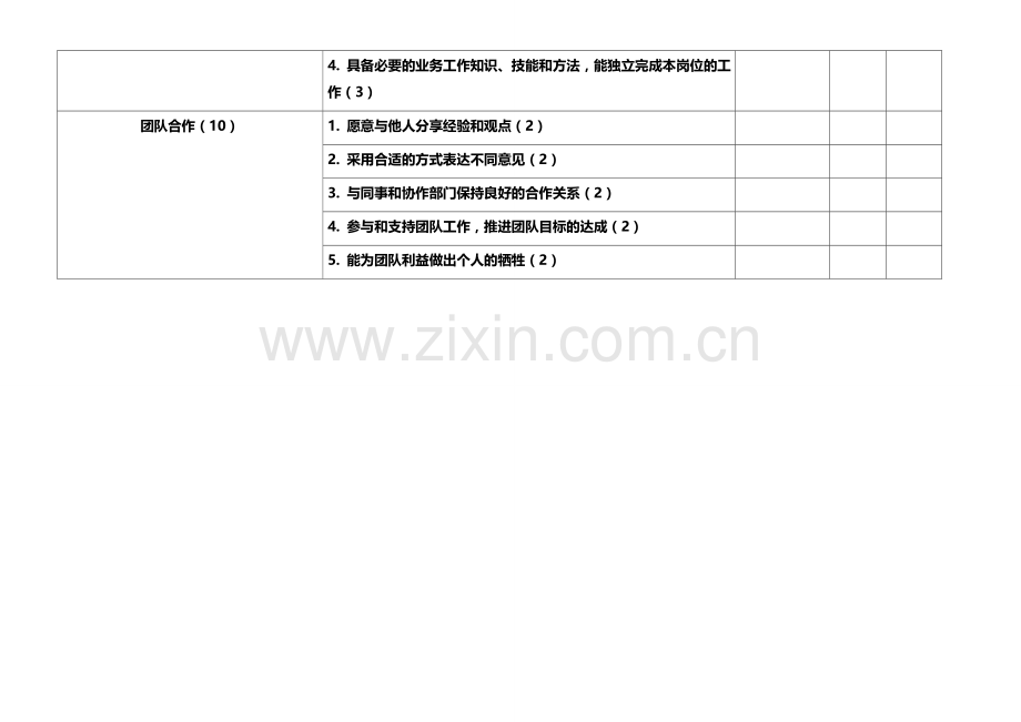 公司员工绩效考核表..doc_第3页