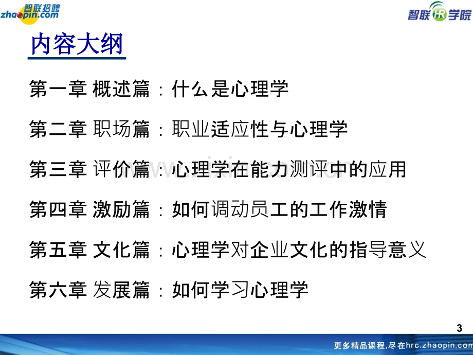 智联招聘资料：人事心理学(心理学在人资管理中的应用).ppt_第3页