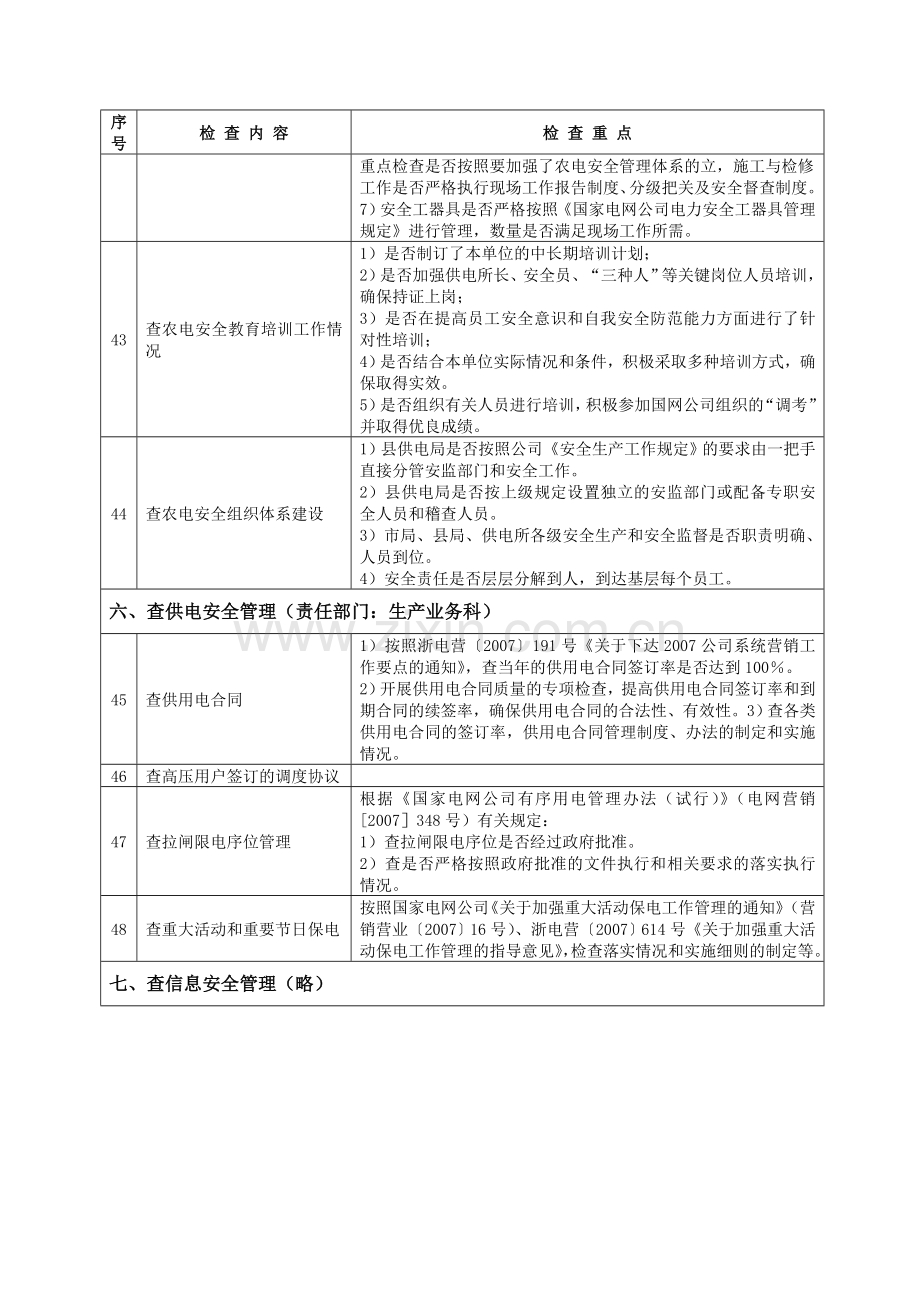 安全生产“五十查”涉及营销部分查评细则.doc_第2页