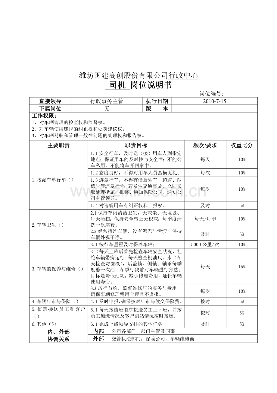 行政部门岗位职责.doc_第3页