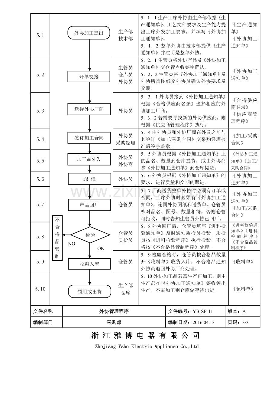 22外协管理程序160302.doc_第3页