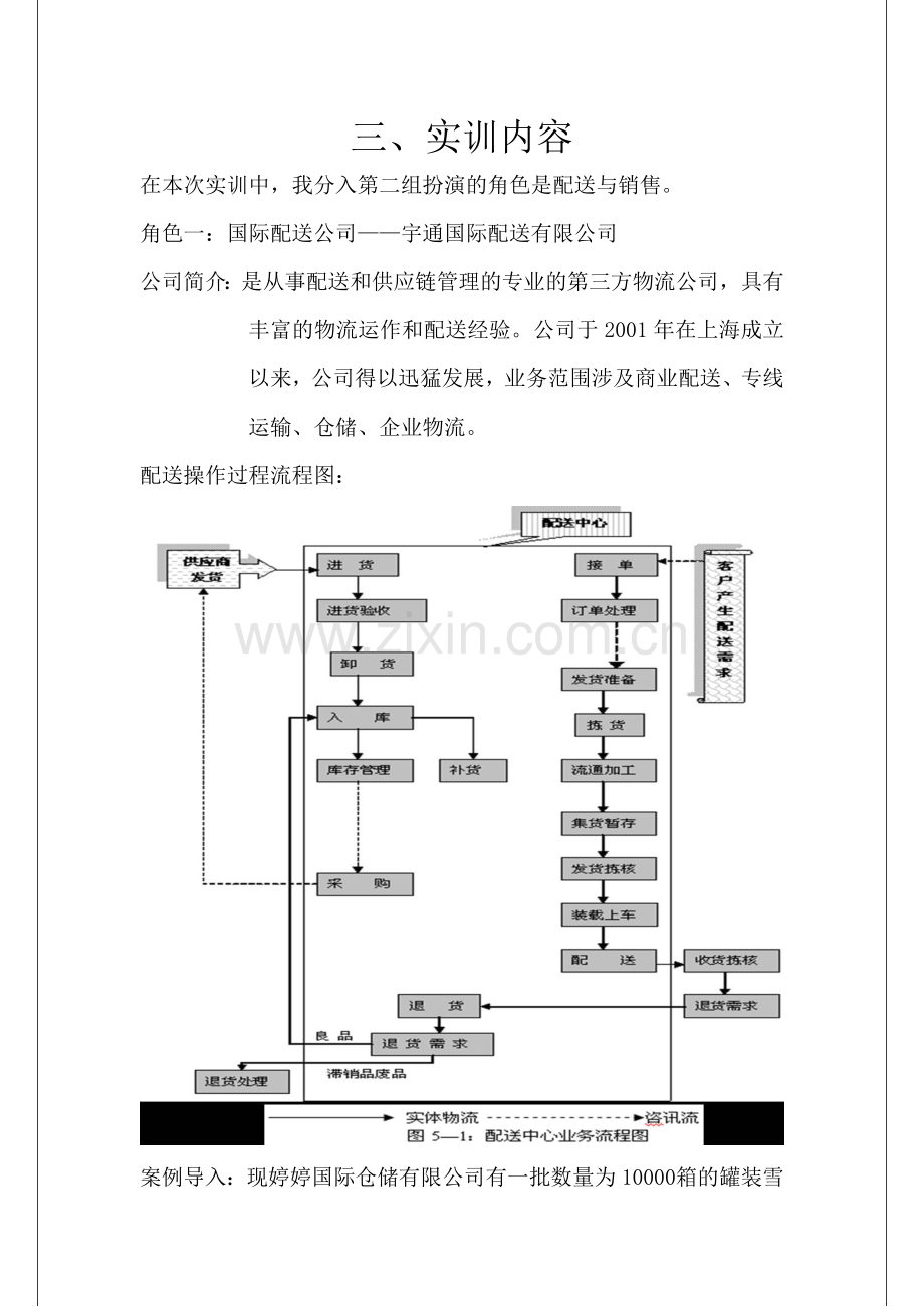 28国际物流实训报告.doc_第3页