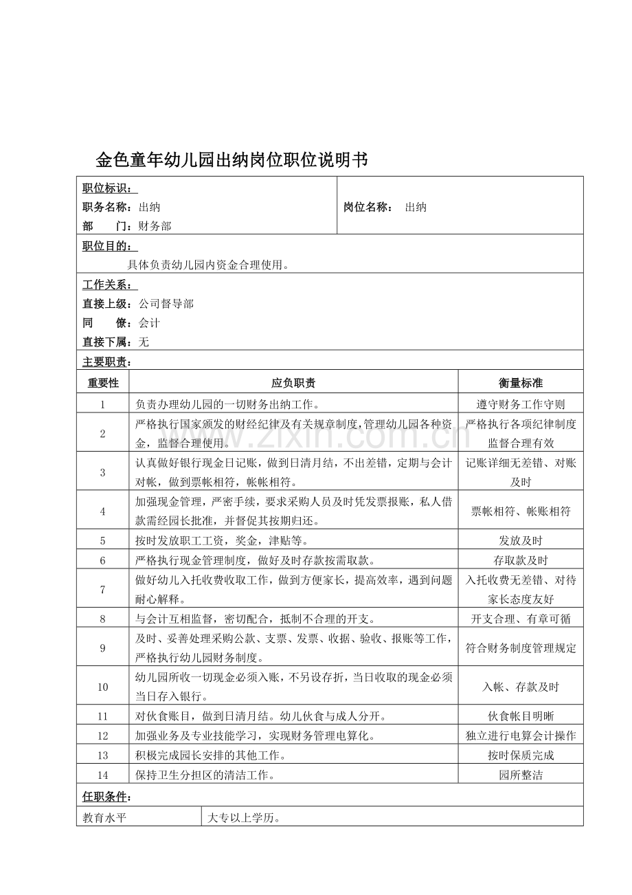 幼儿园岗位说明书及岗位职责——出纳.doc_第1页