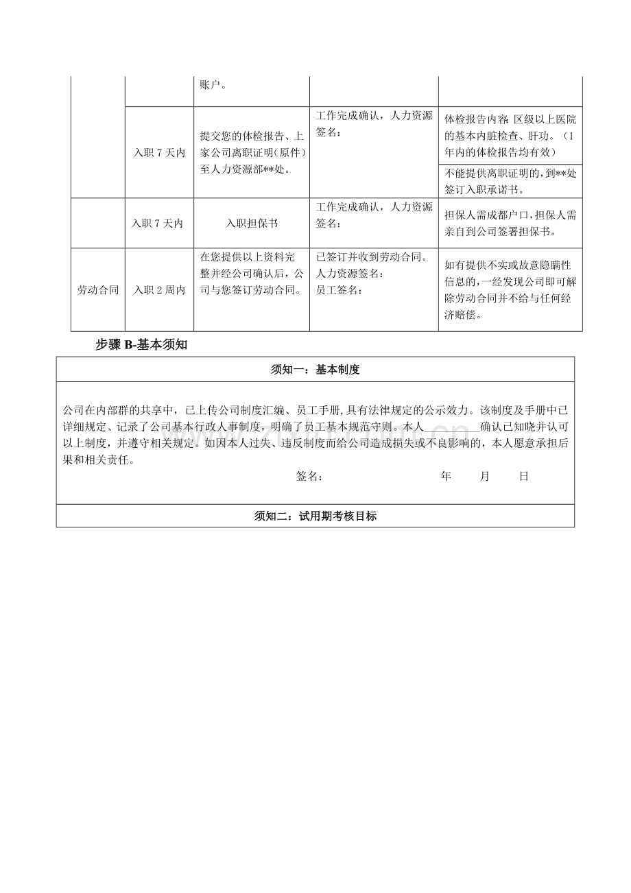 担保公司新员工入职及试用期管理流程手册(通用版).doc_第3页