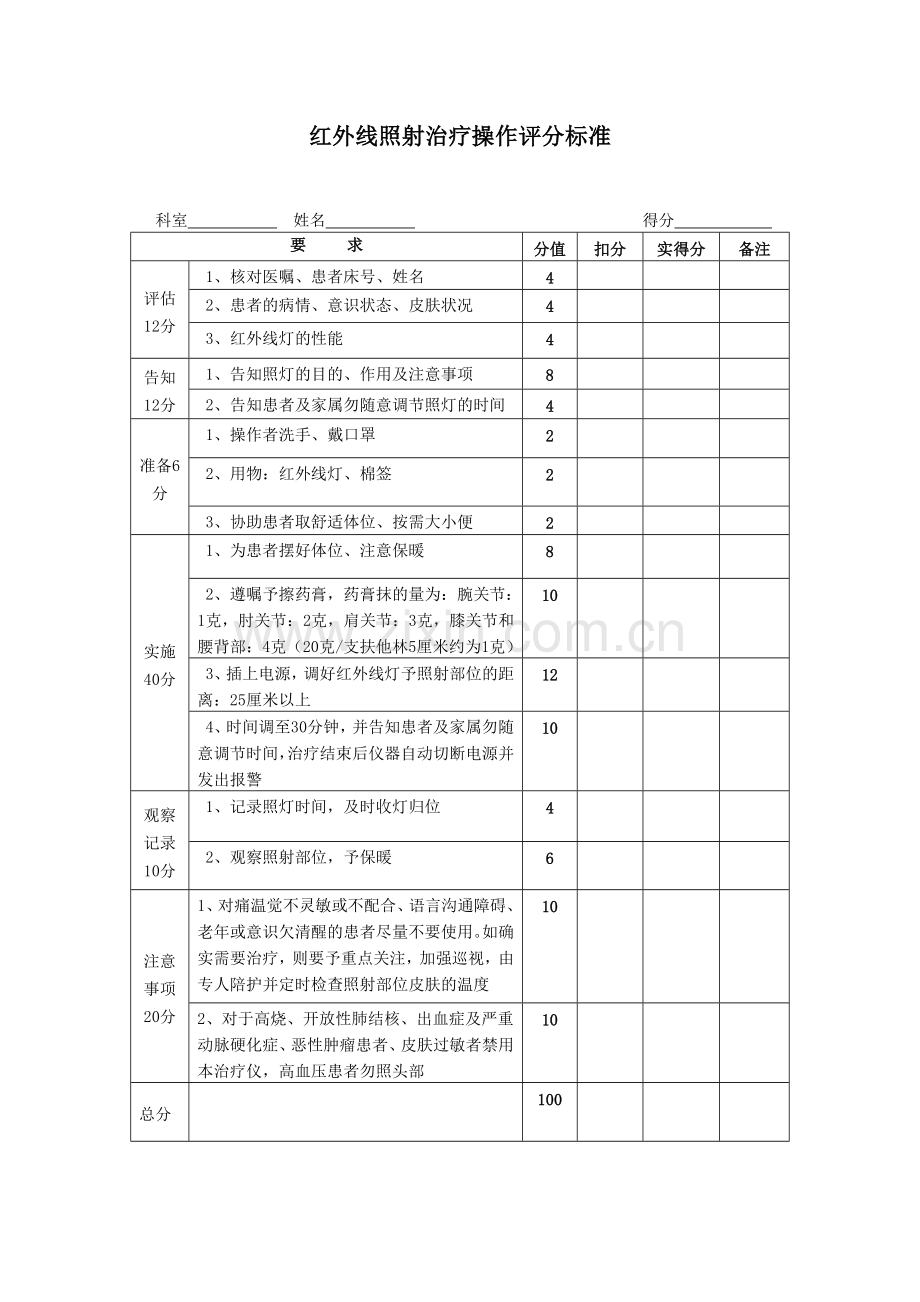 红外线治疗仪管理规定、操作流程及评分标准.doc_第3页