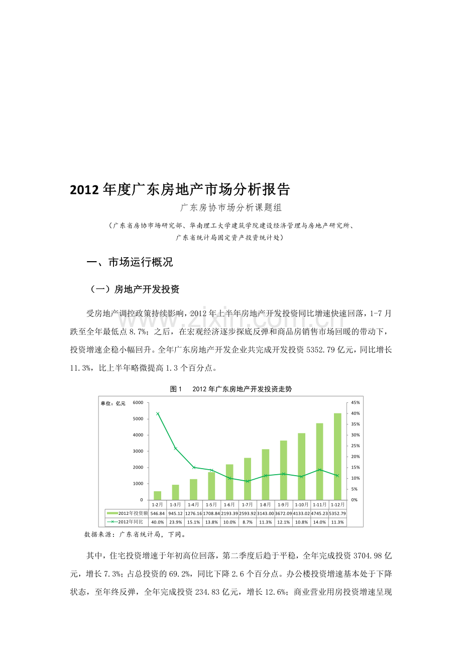 2012年广东省房地产市场分析报告.doc_第1页