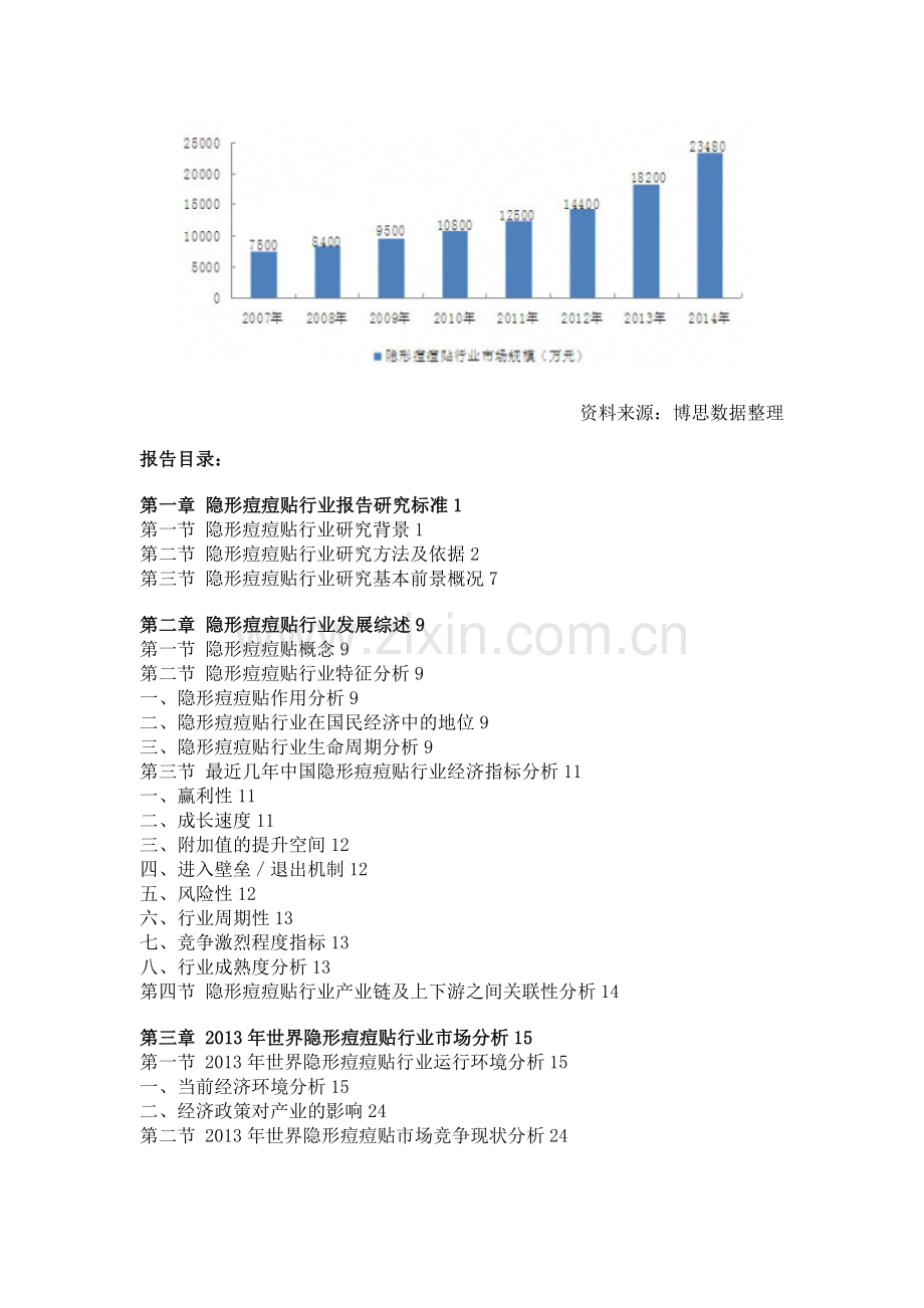 中国隐形痘痘贴市场分析与投资前景研究报告.doc_第2页