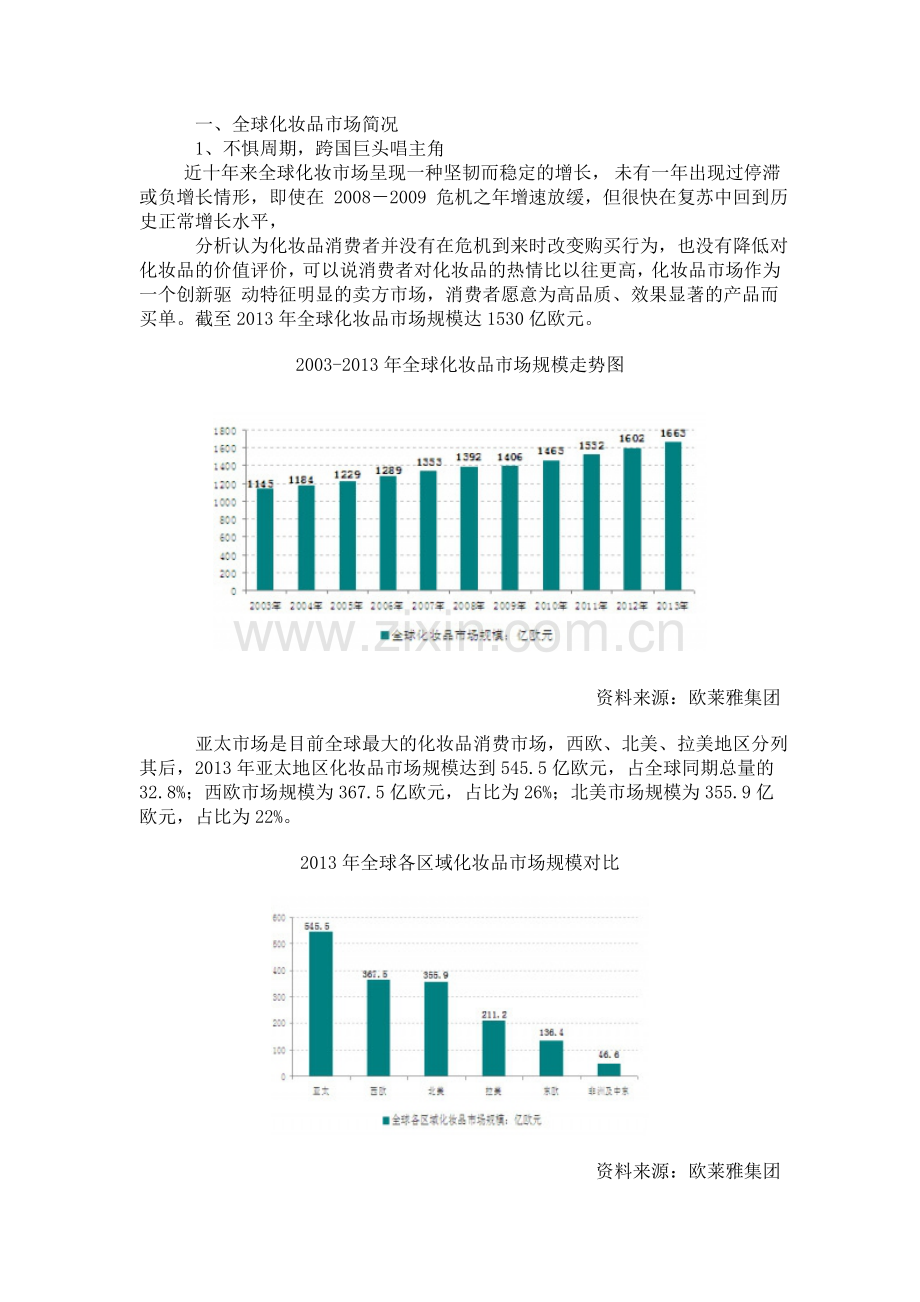 中国隐形痘痘贴市场分析与投资前景研究报告.doc_第3页