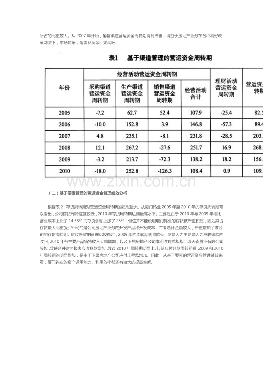 基于业务流程的企业营运资金管理分析下.doc_第2页