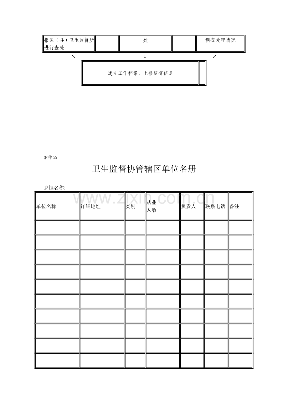 卫生监督协管室工作流程及表格.doc_第2页