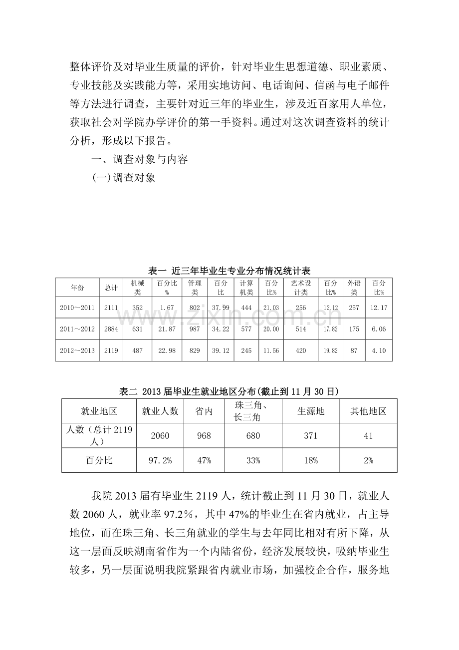 毕业生跟踪调查分析报告(修改).doc_第2页