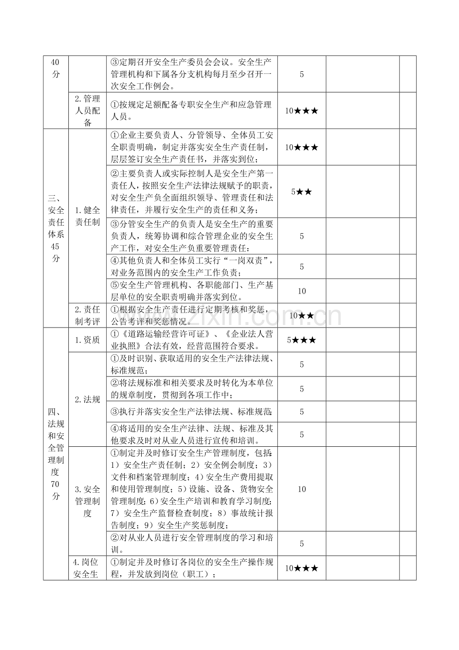 五、道路危险货物运输企业安全生产达标考评指标.doc_第2页