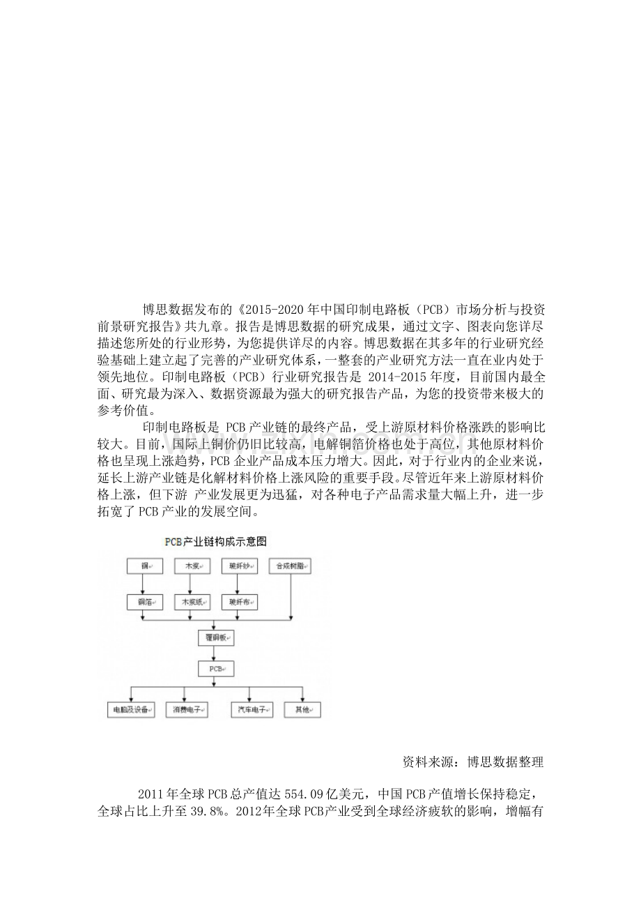 中国印制电路板(PCB)市场分析与投资前景研究报告.doc_第1页