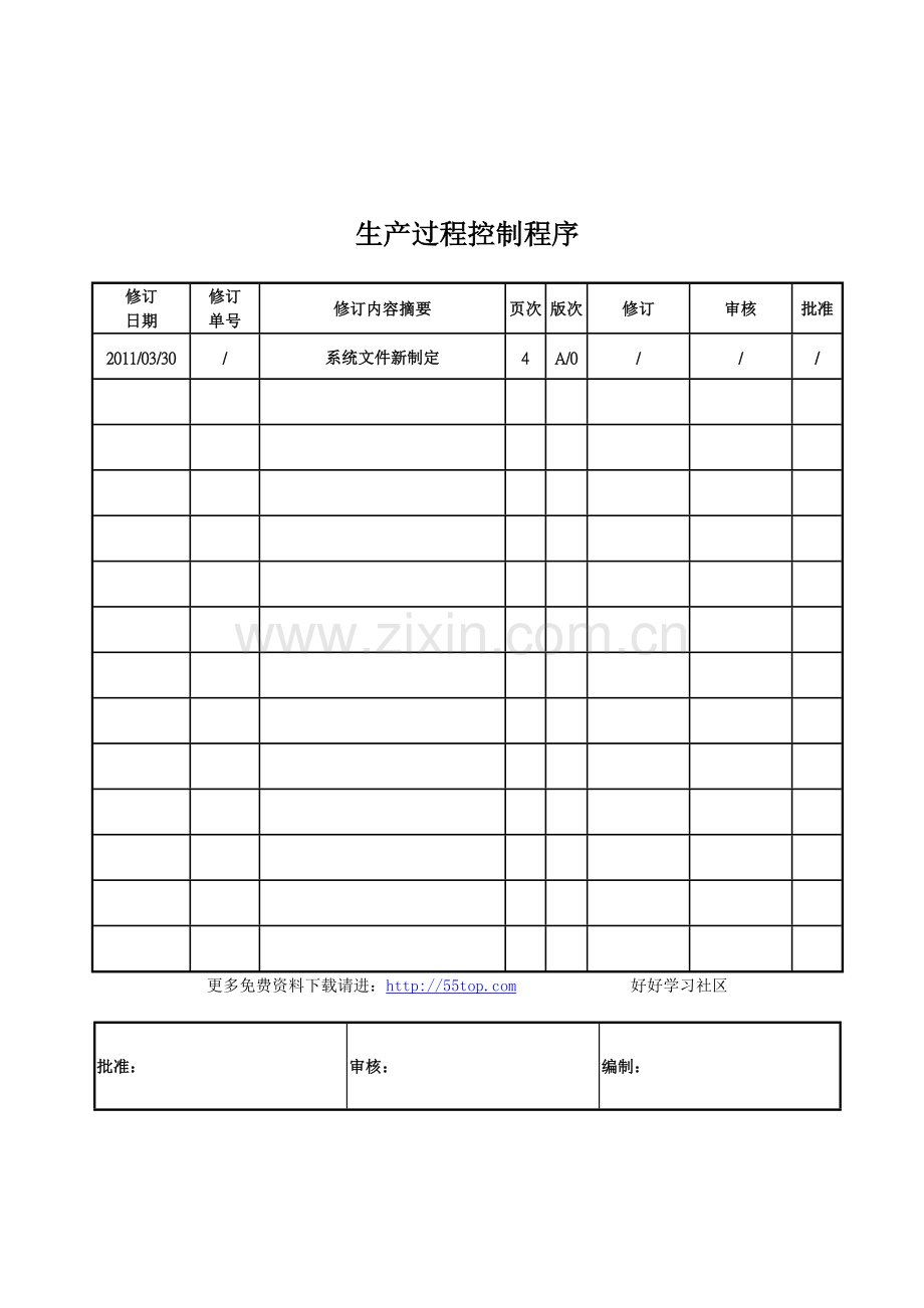 CCC认证生产过程控制程序.doc_第1页