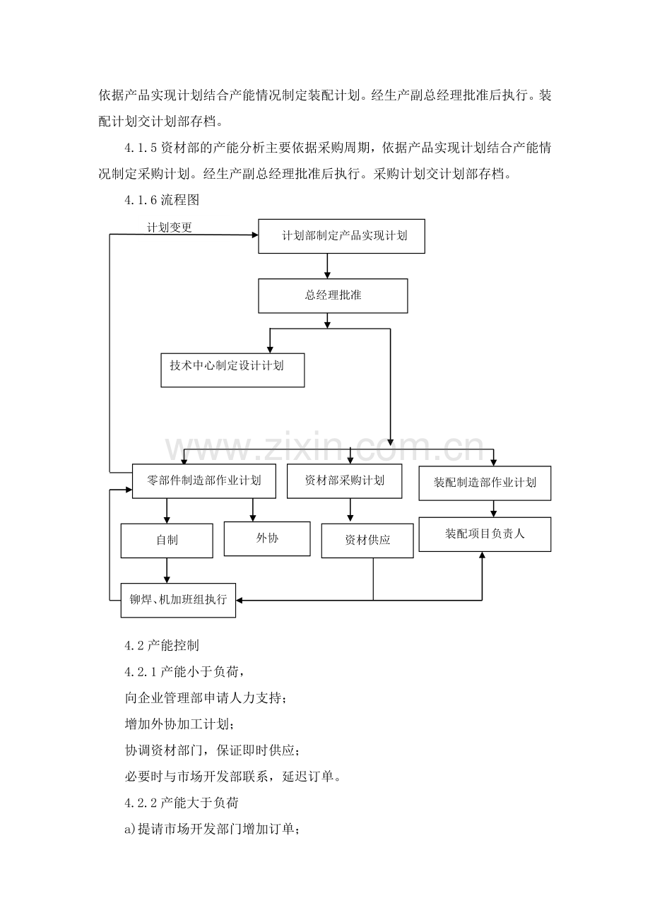 21计划控制程序.doc_第2页