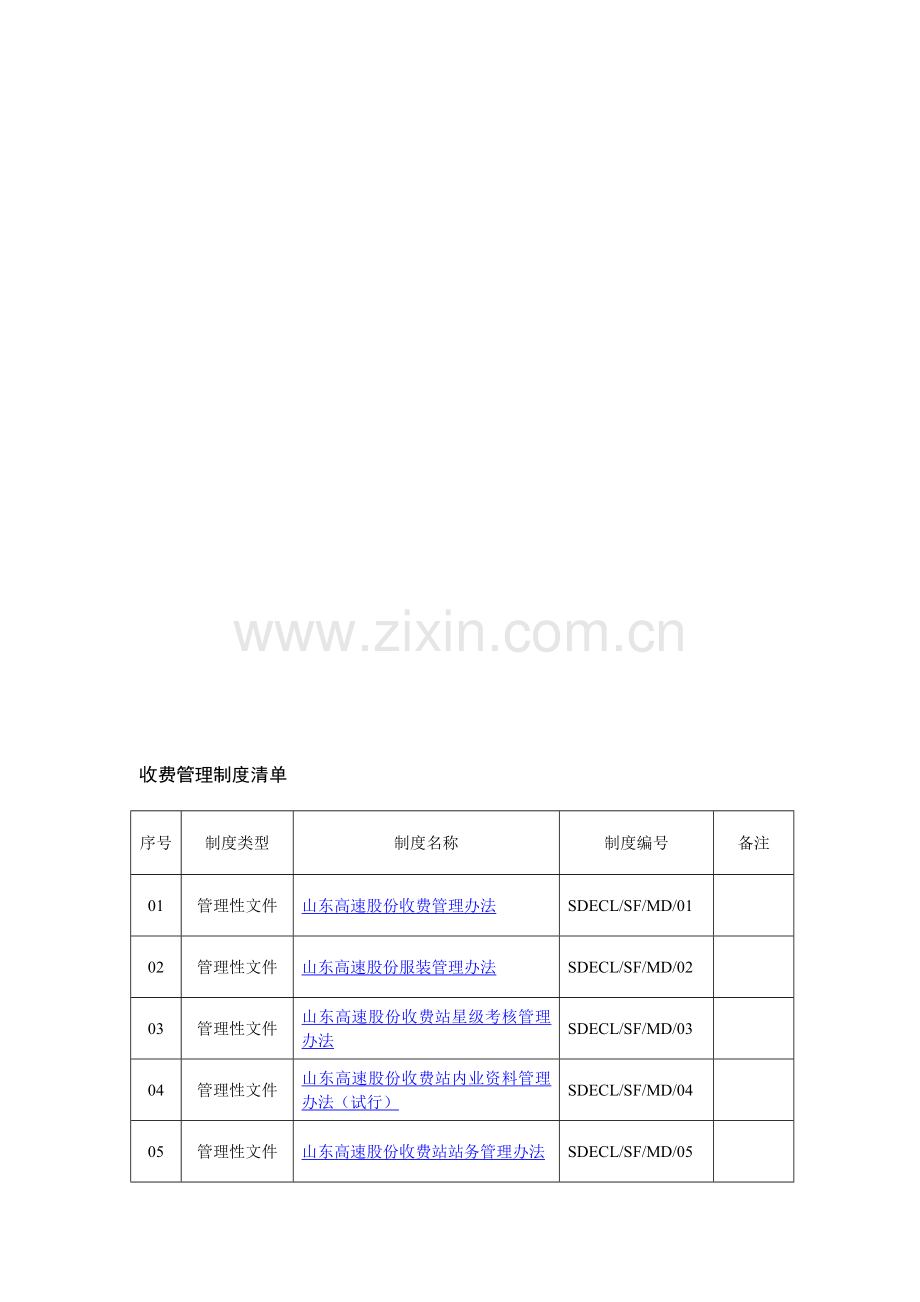 00收费管理制度目录清单.doc_第1页