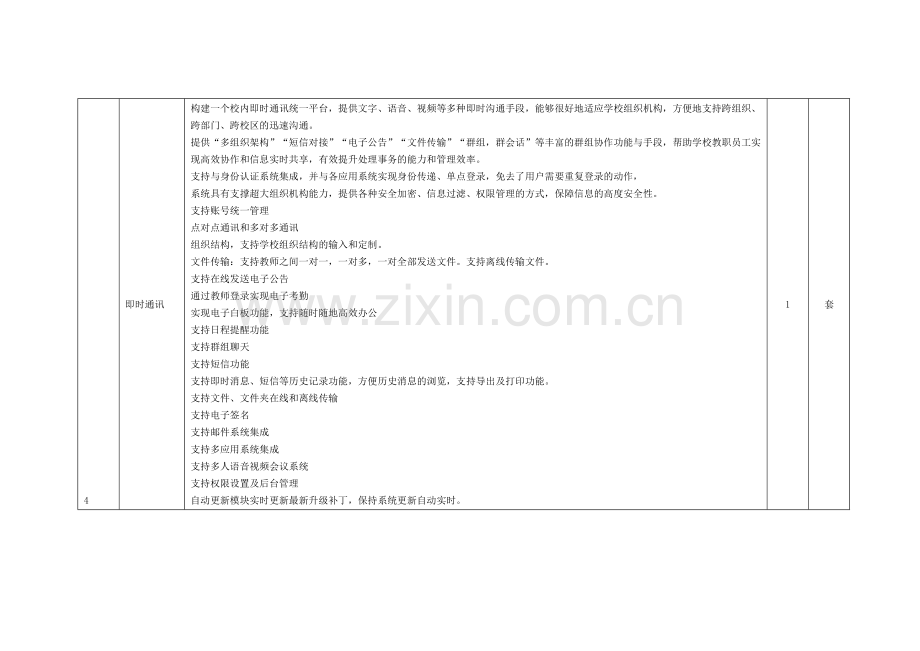 数字校园建设项目清单.doc_第3页