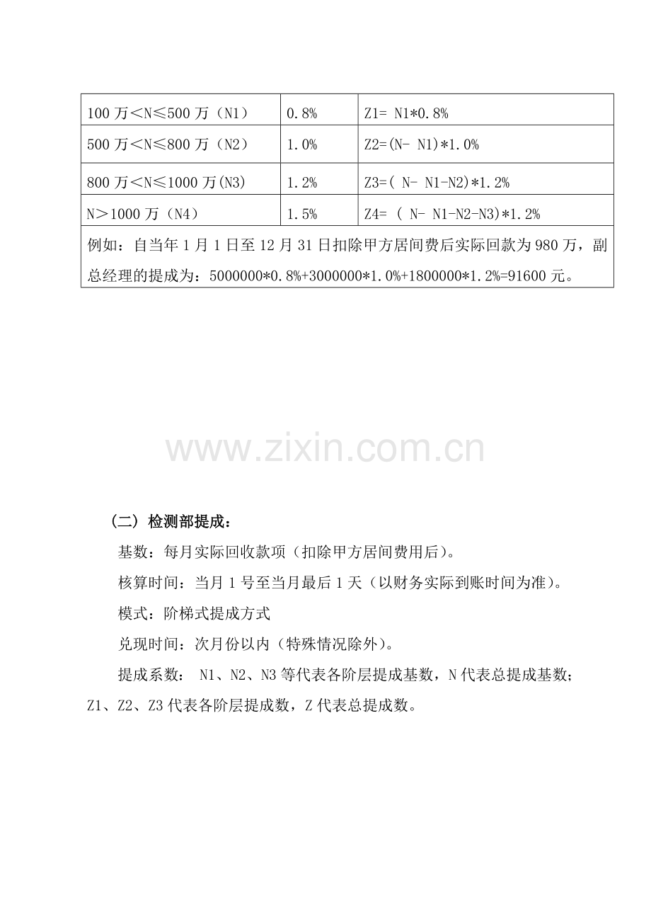 业务提成方案.doc_第3页