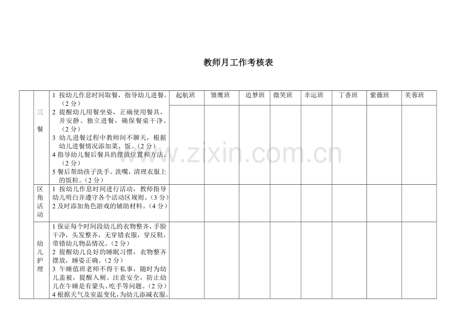 教师日常工作考核表(3).doc_第1页