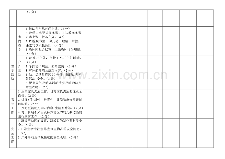 教师日常工作考核表(3).doc_第2页