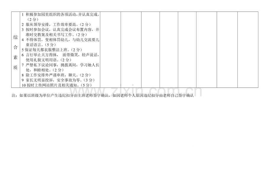 教师日常工作考核表(3).doc_第3页