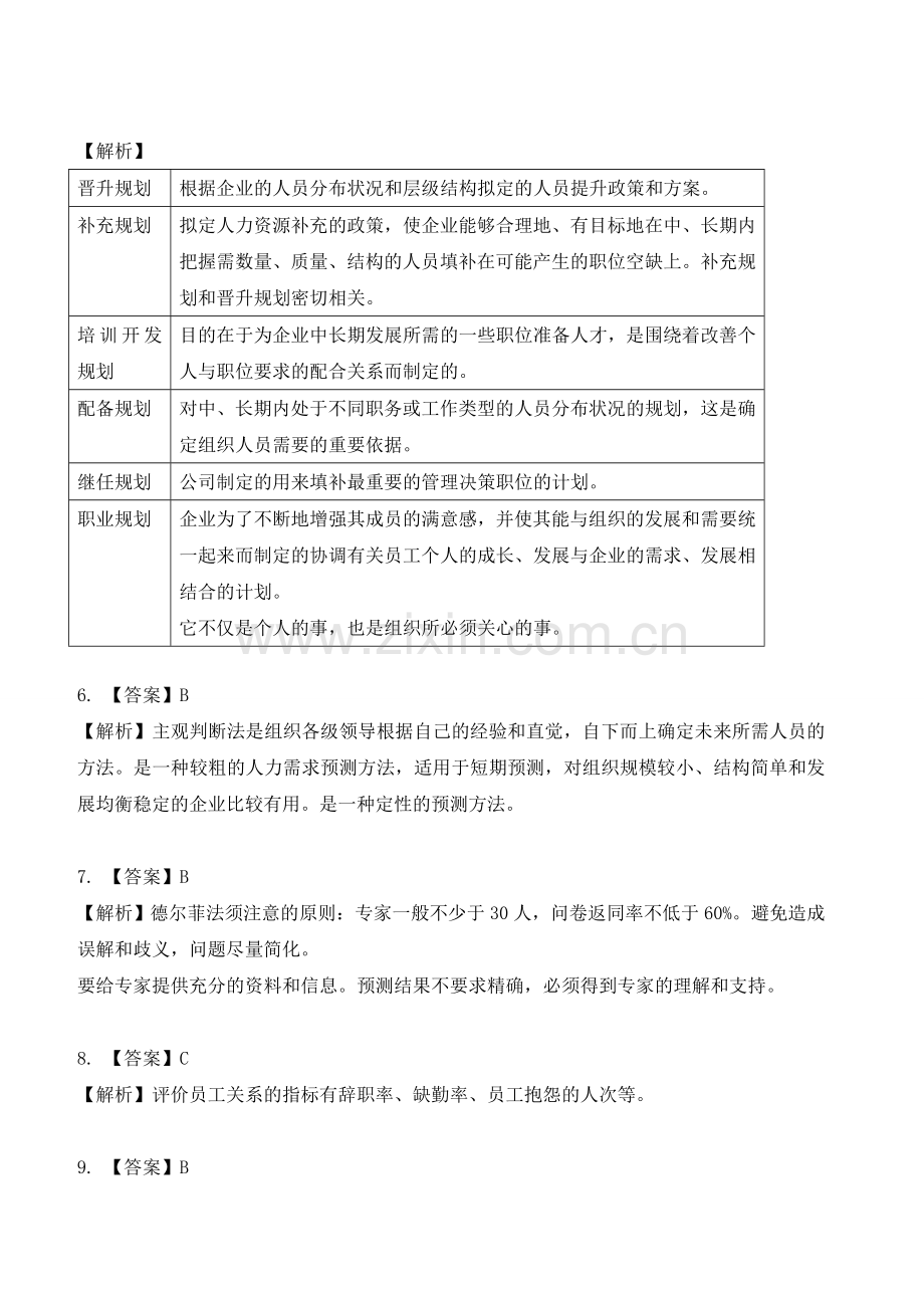 2015经济师中级人力4-6章--测评题答案--环球网校.doc_第2页