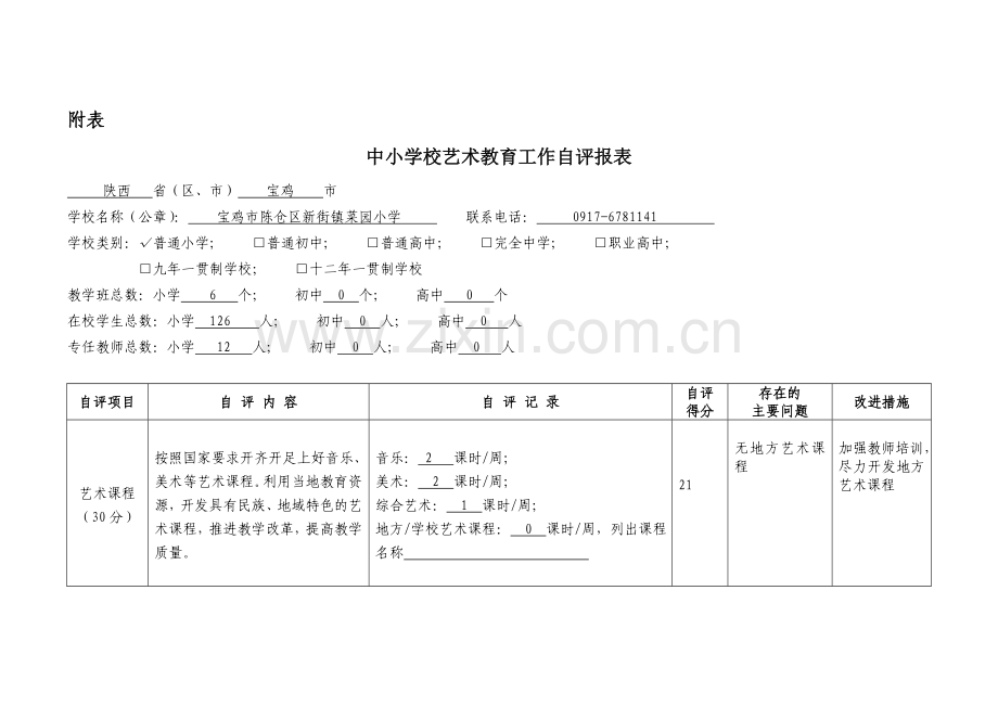 中小学校艺术教育工作自评报表.doc_第1页