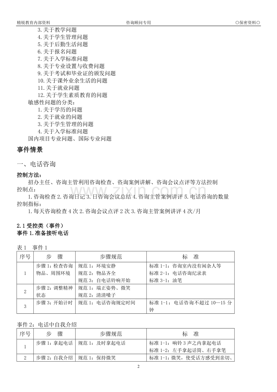 2015精锐教育咨询师手册(内部保密文件).doc_第2页