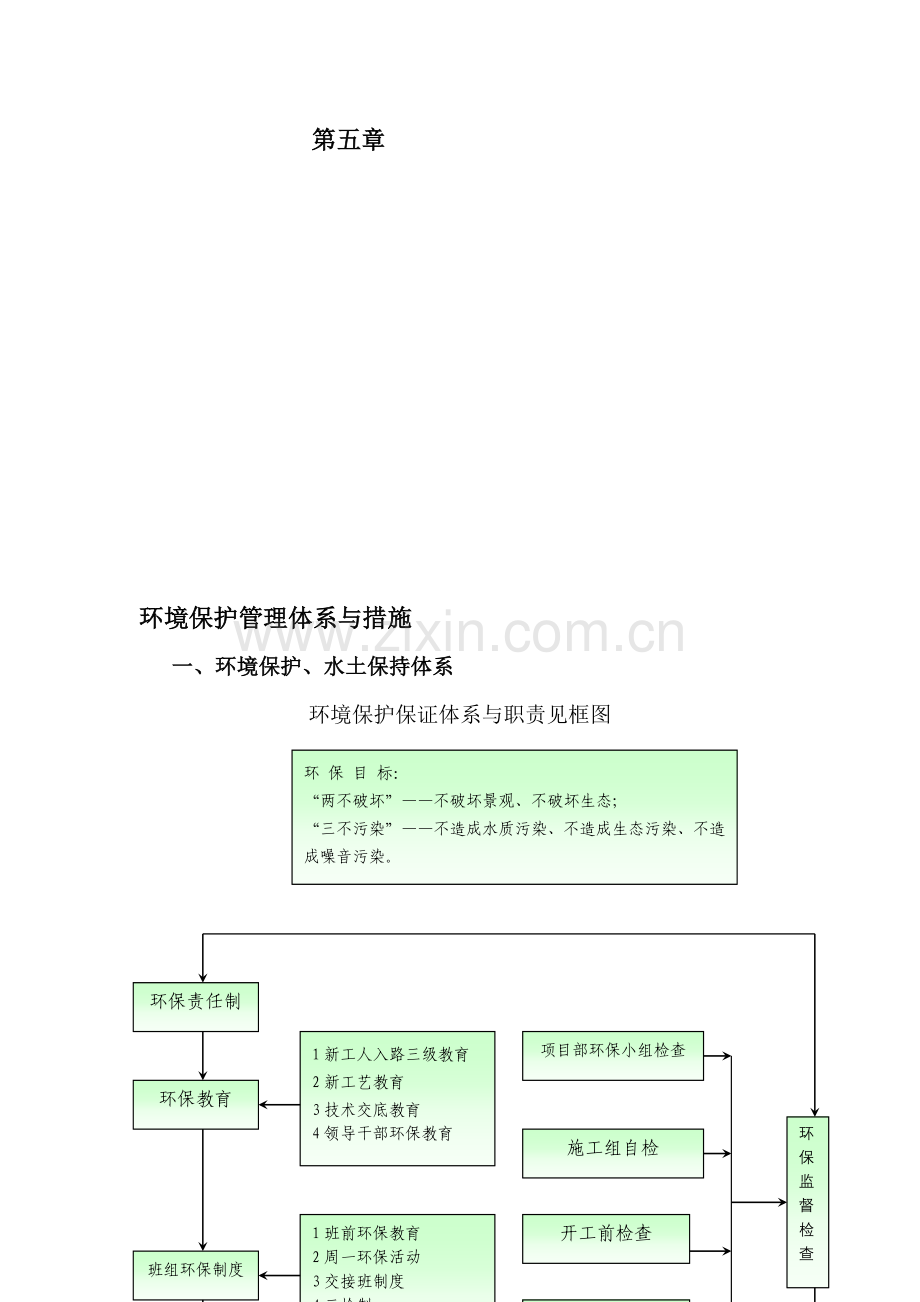 第五章-环境保护管理制度与措施.doc_第1页