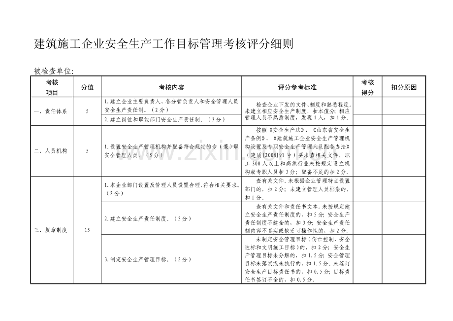 建筑施工企业安全生产工作目标管理考核评分细则.doc_第1页