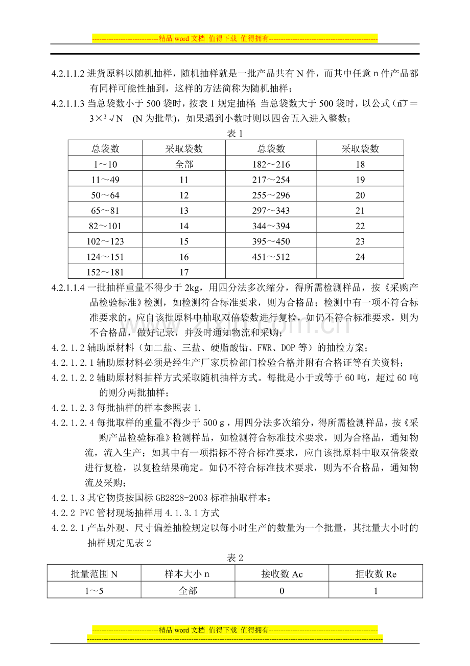 抽样检验方案10.03.doc_第2页